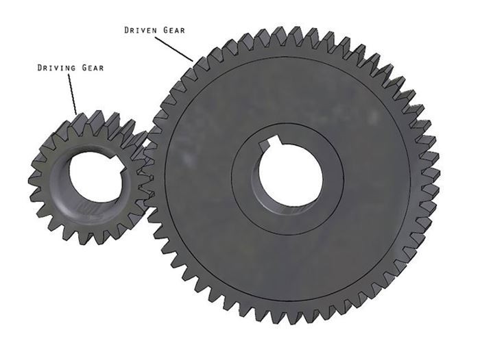 rear axle speed ratio.jpg