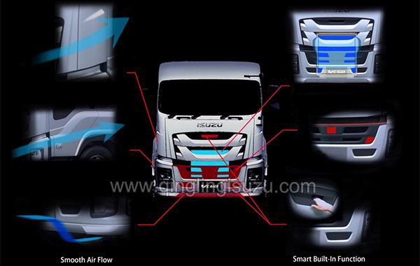 Aesthetic exterior styling