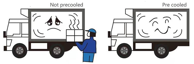 The goods must be pre cooled