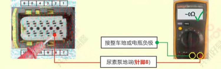 The troubleshooting steps