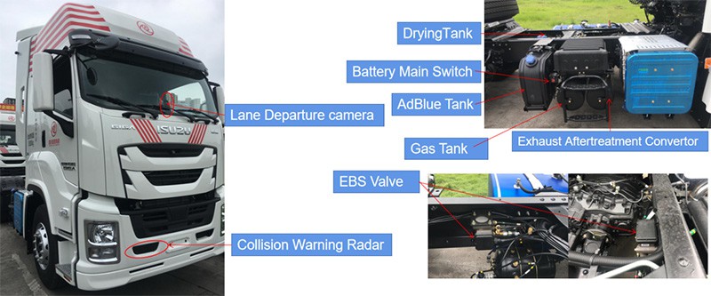 Qingling Isuzu 6X4 Tractor Head Truck