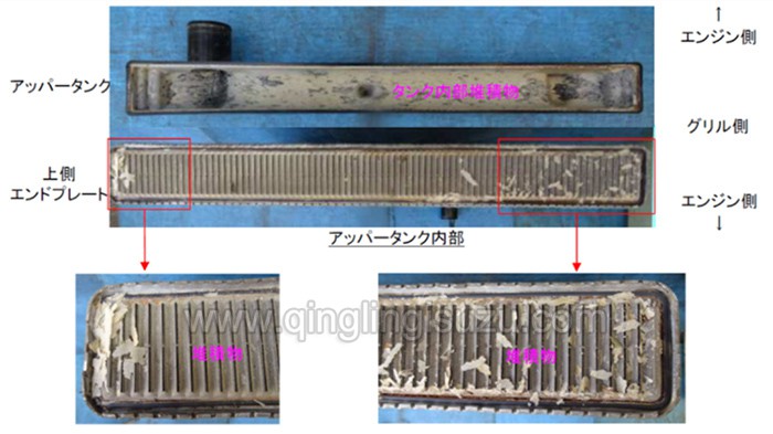 Diluted water involved