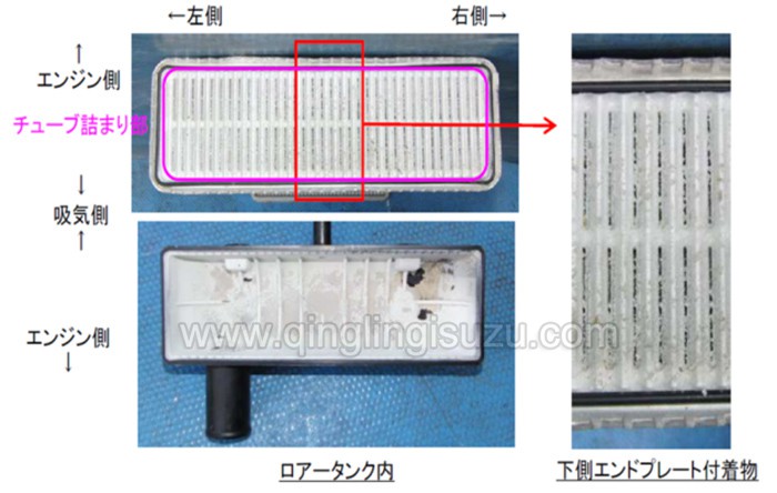 Lack of corrosion inhibitor for aluminum