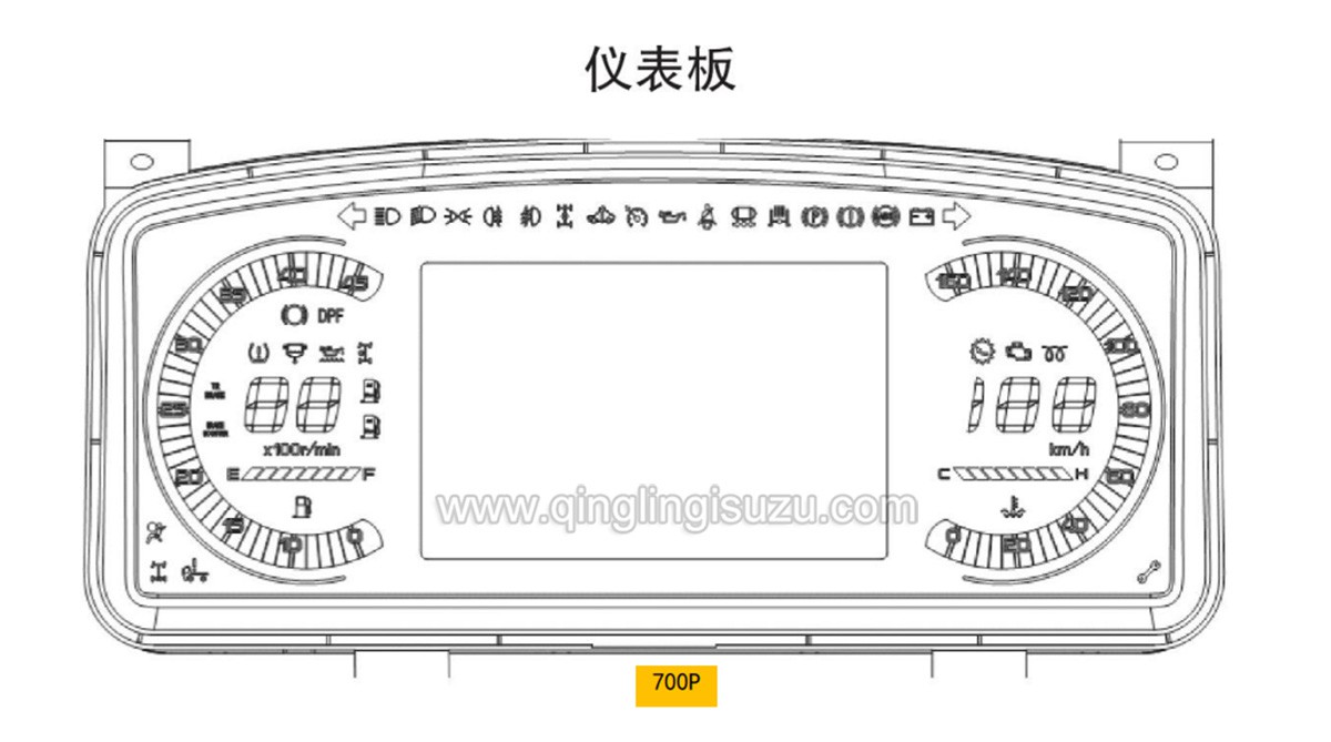 Dashboard Warning Signs