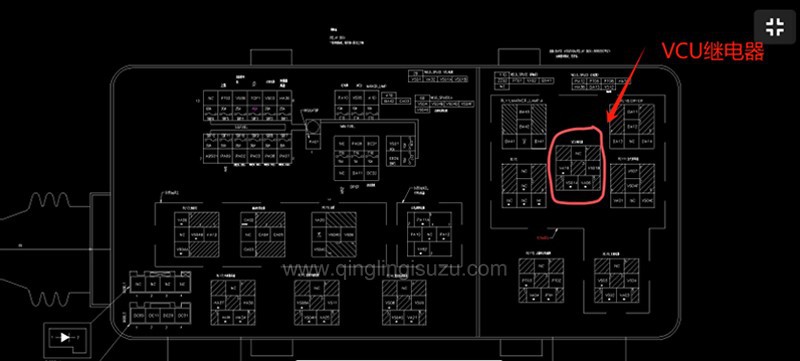 Analysis and resolution